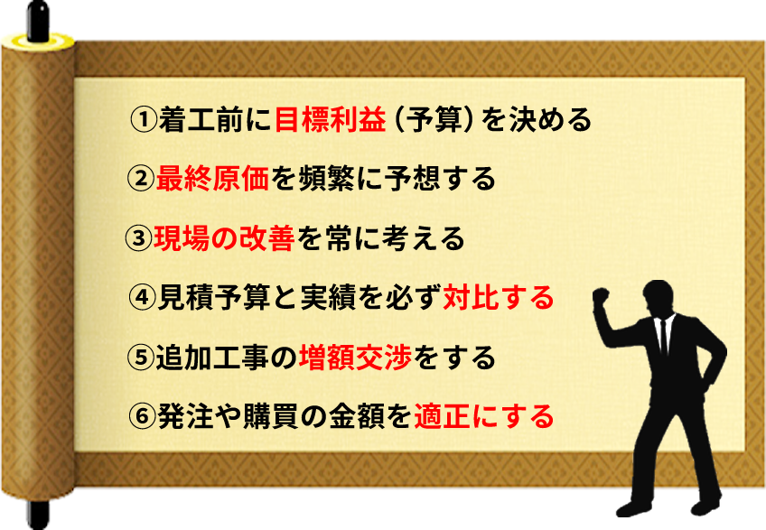 工事管理ソフト