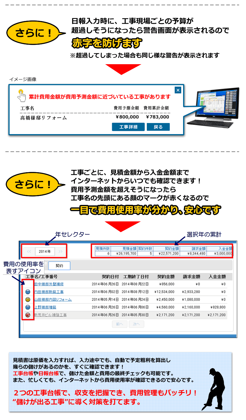 工事 見積管理で儲けが分かる 工事管理システムは簡単操作のカシオに決まり