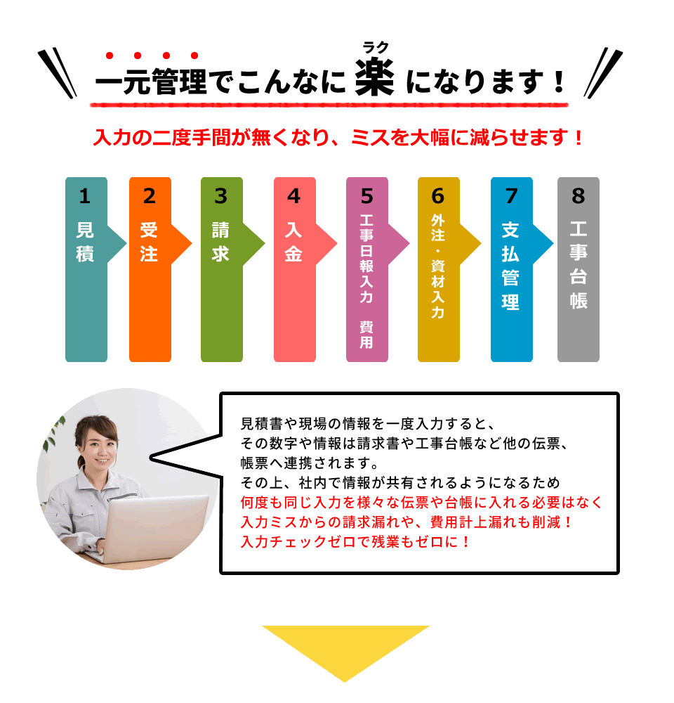 工事管理システムは簡単操作のカシオに決まり トップページ